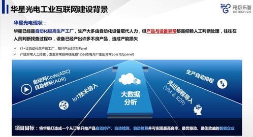 先進(jìn)制造業(yè)中人工智能基礎(chǔ)軟件開發(fā)驅(qū)動產(chǎn)品品質(zhì)提升