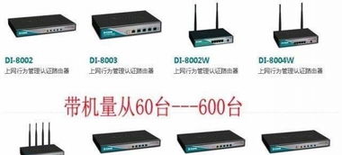 路由器、交換機網(wǎng)絡(luò)設(shè)備批發(fā)與綜合網(wǎng)絡(luò)服務(wù)