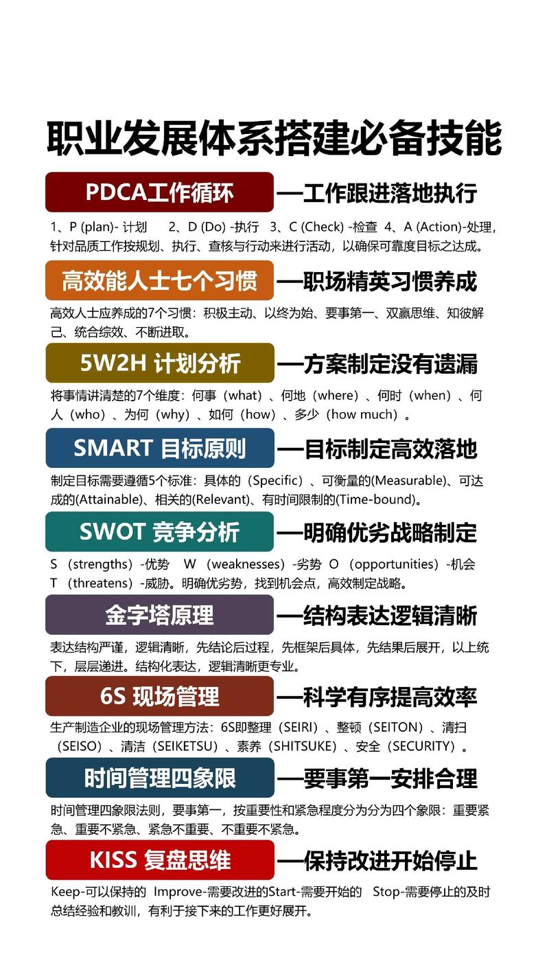 企業(yè)管理體系全集 1300套培訓(xùn)PPT課件打造卓越管理能力